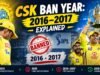 CSK Ban Year: Why Chennai Super Kings Were Banned from the IPL